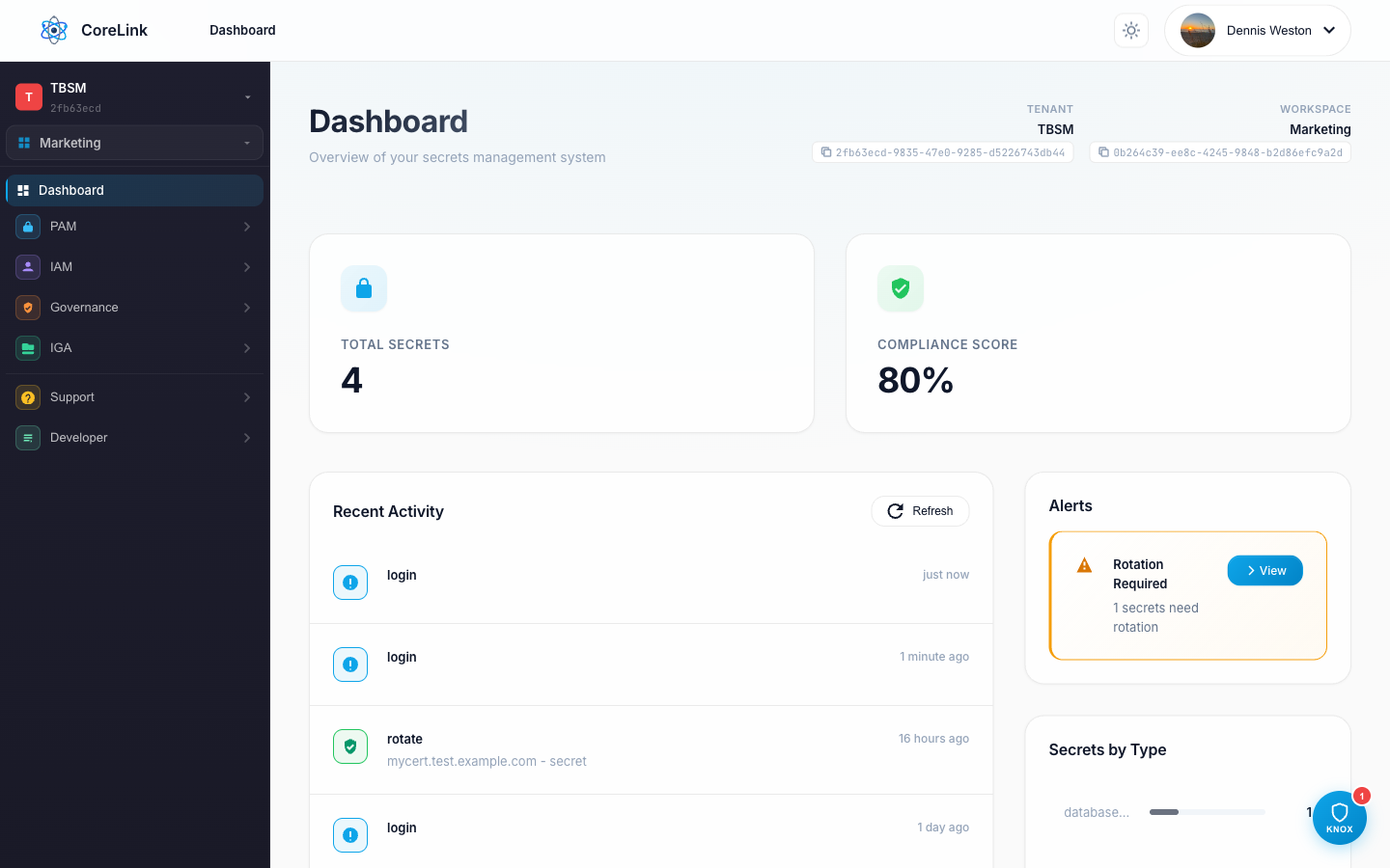 Usage Metering and Billing screenshot
